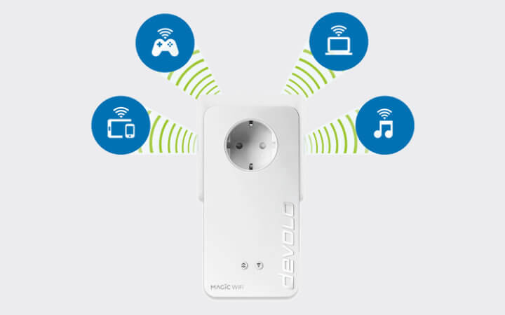 Imagen - Devolo Magic 2 WiFi Next: disponibilidad y precio