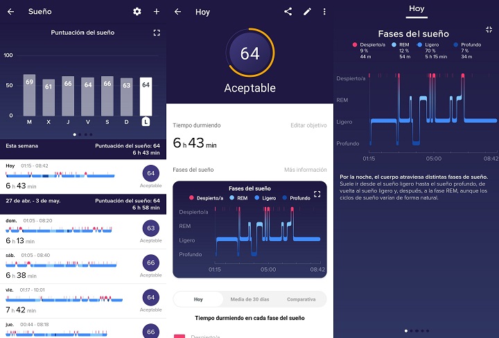 Imagen - Fitbit Charge 4, análisis completo con opinión