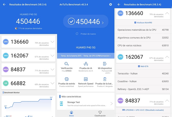 Imagen - Huawei P40, análisis completo con opinión