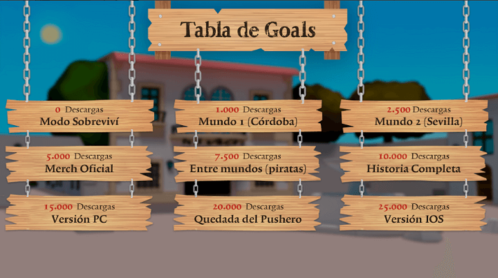 Imagen - "Tragabuche: Er videojuego", el videojuego 100% andaluz