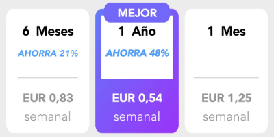 Imagen - &iquest;Xprofile funciona?