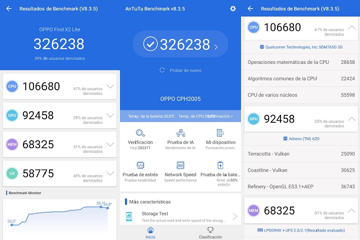 Imagen - Oppo Find X2 Lite, análisis completo con opinión
