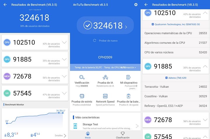 Imagen - Oppo Find X2 Neo, análisis completo con opinión