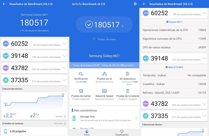 Imagen - Samsung Galaxy M21, an&aacute;lisis completo con opini&oacute;n