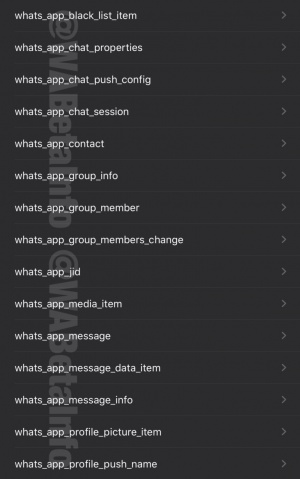 Imagen - WhatsApp en Facebook Messenger: chats entre usuarios