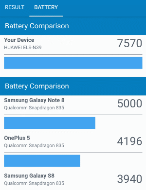 Imagen - Huawei P40 Pro Plus, análisis con opinión y ficha técnica