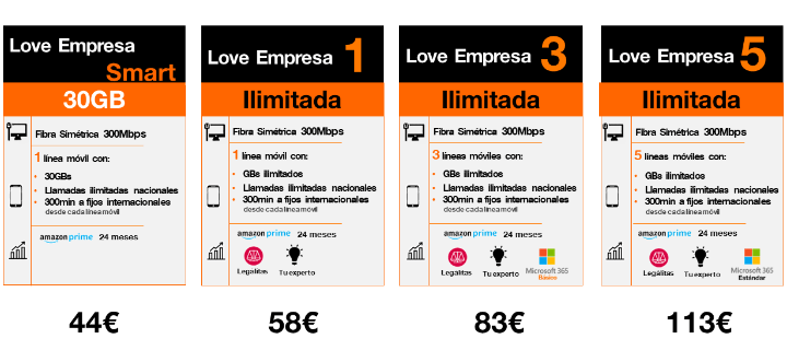 Imagen - Tarifas Love de Orange se renuevan: novedades