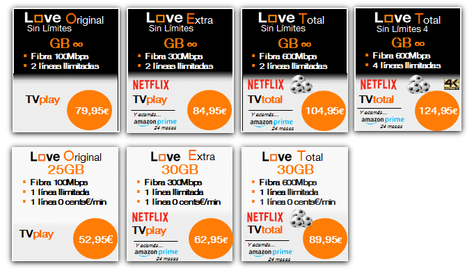 Imagen - Tarifas Love de Orange se renuevan: novedades