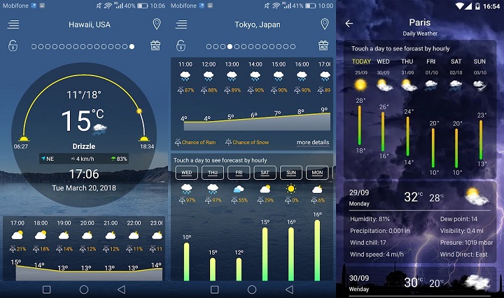 Imagen - 12 alternativas a Dark Sky