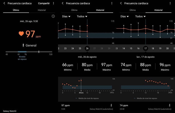 Imagen - Samsung Galaxy Watch 3, análisis completo con opinión