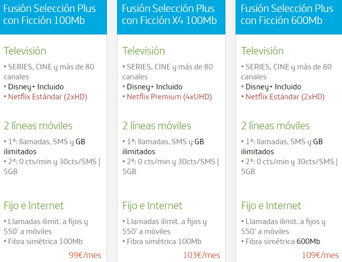 Imagen - ¿Cuánto cuesta Movistar+?