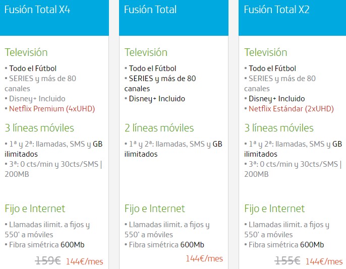 Imagen - ¿Cuánto cuesta Movistar+?