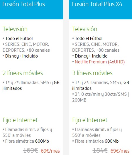 Imagen - ¿Cuánto cuesta Movistar+?