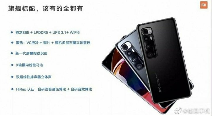 Imagen - Xiaomi Mi 10 Ultra: filtrado el próximo gama alta