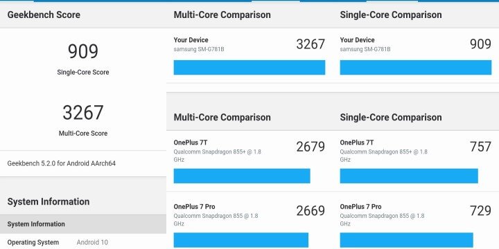 Imagen - Samsung Galaxy S20 FE, ficha técnica, precios y análisis