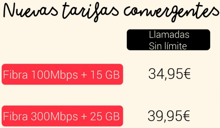 Imagen - Lowi: mejoras en las tarifas de noviembre de 2020