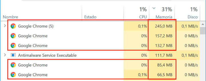 Imagen - Chrome va lento: soluciones