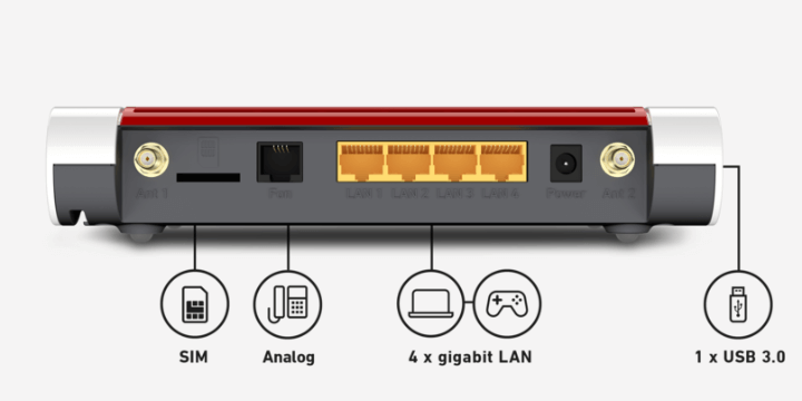 Imagen - FRITZ!Box 6850 LTE: especificaciones y precio del router 4G