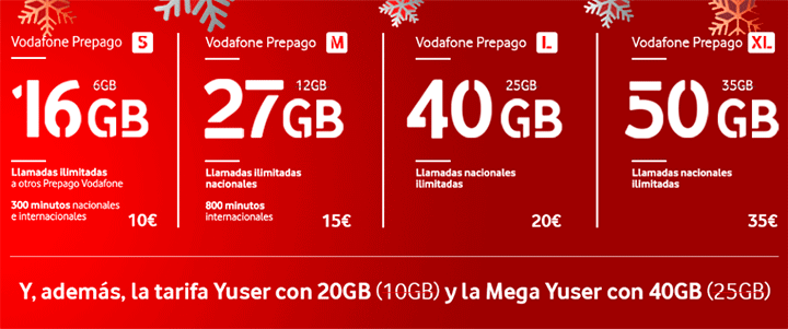 Imagen - Promoci&oacute;n Navidad Vodafone 2020: hasta 15 GB gratis