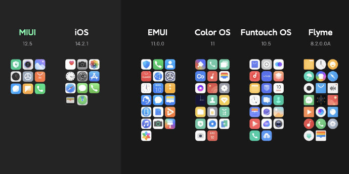 Imagen - MIUI 12.5: novedades y móviles Xiaomi con actualización