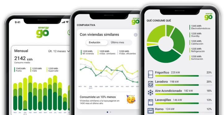 Imagen - Yoigo ofrecerá electricidad: todos los detalles