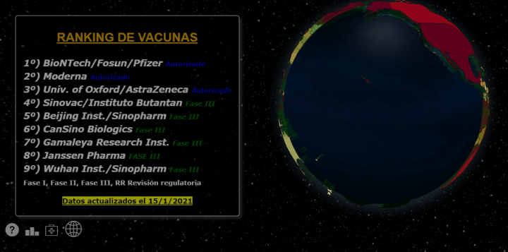 Imagen - Coronaviruslive.es, todos los datos del COVID-19 en una web