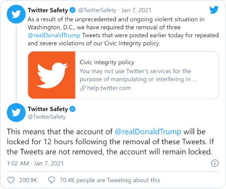 Imagen - Donald Trump es bloqueado en Twitter y Facebook