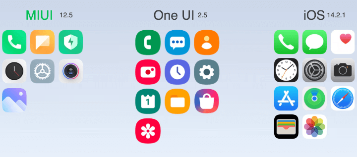 Imagen - Xiaomi MIUI 12.5: funciones y móviles compatibles en España