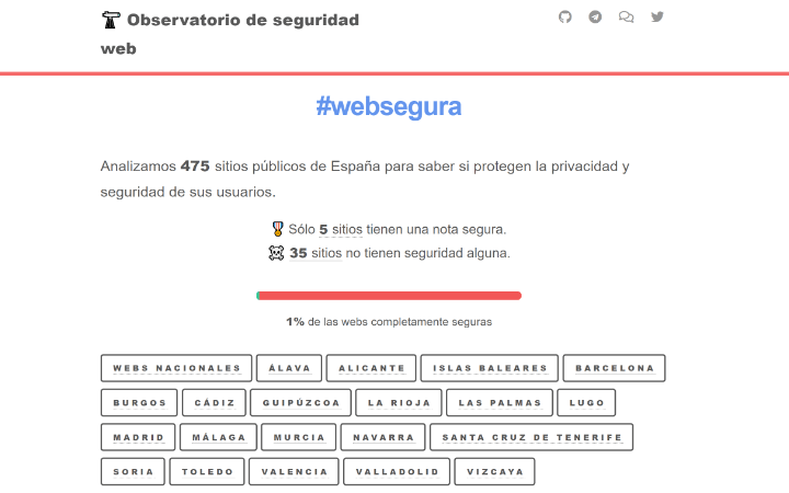 Imagen - Solo 5 webs públicas de España son seguras
