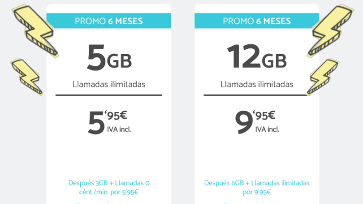 Imagen - Tuenti Gigatriunfada: aumenta gratis los datos