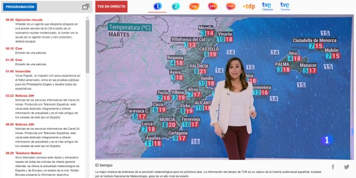 Imagen - TDT en España: todos los canales y cómo verlos