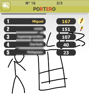 Imagen - Pictionary: cómo jugar en PC y móvil