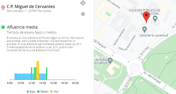 Imagen - Consulta la afluencia de los colegios electorales en Madrid