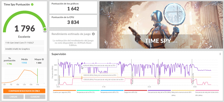 Imagen - Acer Swift 3 (2021), an&aacute;lisis con opini&oacute;n y precio