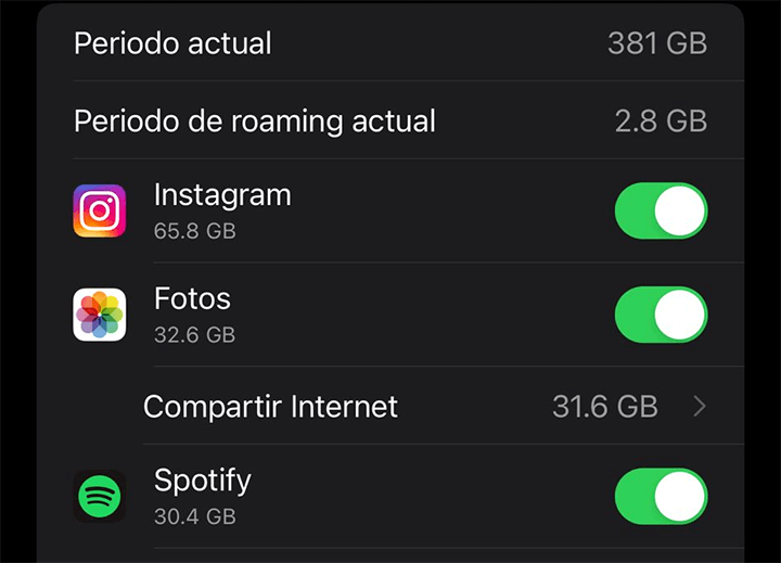 Imagen - ¿Cuántos datos consume Spotify?