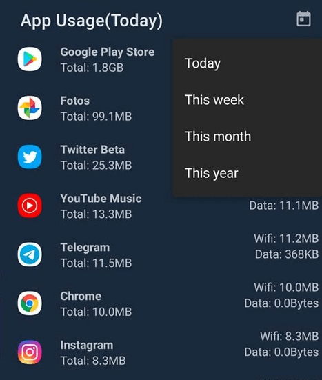 Imagen - ¿Cuántos datos consume Spotify?