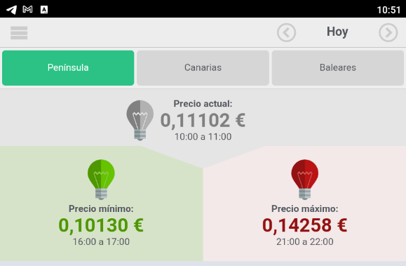 Imagen - Cómo saber el precio de la luz hoy con estas apps y webs