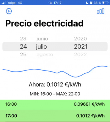 Imagen - Cómo saber el precio de la luz hoy con estas apps y webs