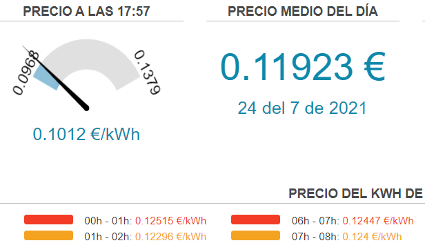 Imagen - Cómo saber el precio de la luz hoy con estas apps y webs