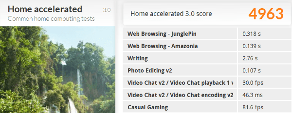 Imagen - Acer Swift 3 SF314-59, an&aacute;lisis con opini&oacute;n y precio