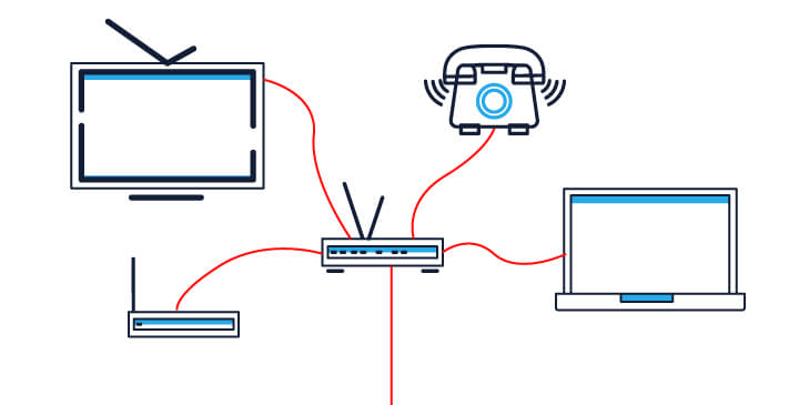 Imagen - IPTV: qué es y cómo funciona
