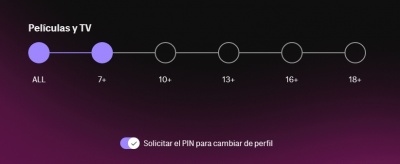 Imagen - 11 trucos para HBO Max