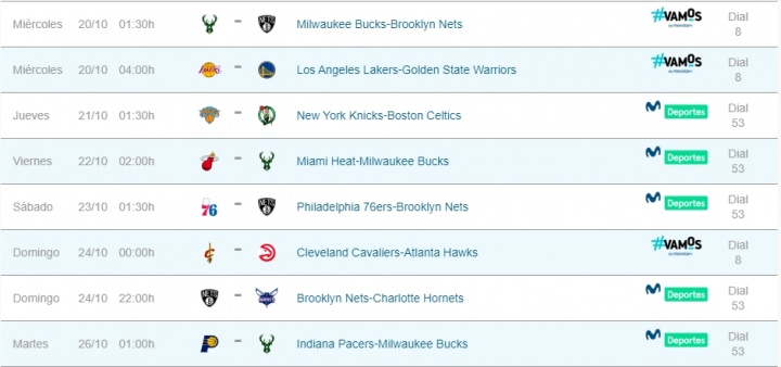 Imagen - Dónde ver la NBA 2021-2022 en Movistar+