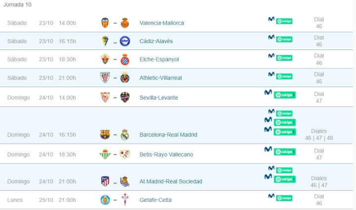 Imagen - Dónde ver el fútbol 2021-2022 en Movistar+
