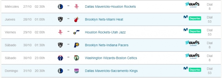 Imagen - Dónde ver la NBA 2021-2022 en Movistar+