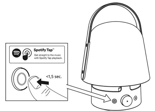 Imagen - Ikea podr&iacute;a lanzar una l&aacute;mpara con Spotify