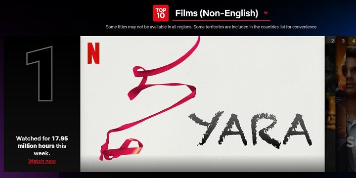 Imagen - Netflix lanza una web de sus tops series y pel&iacute;culas