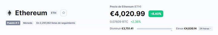 Imagen - Cómo saber la cotización del Ethereum