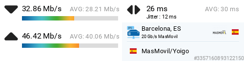 Imagen - Devolo Magic 2 WiFi 6, análisis con opinión y precio