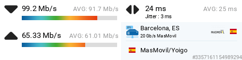 Imagen - Devolo Magic 2 WiFi 6, análisis con opinión y precio